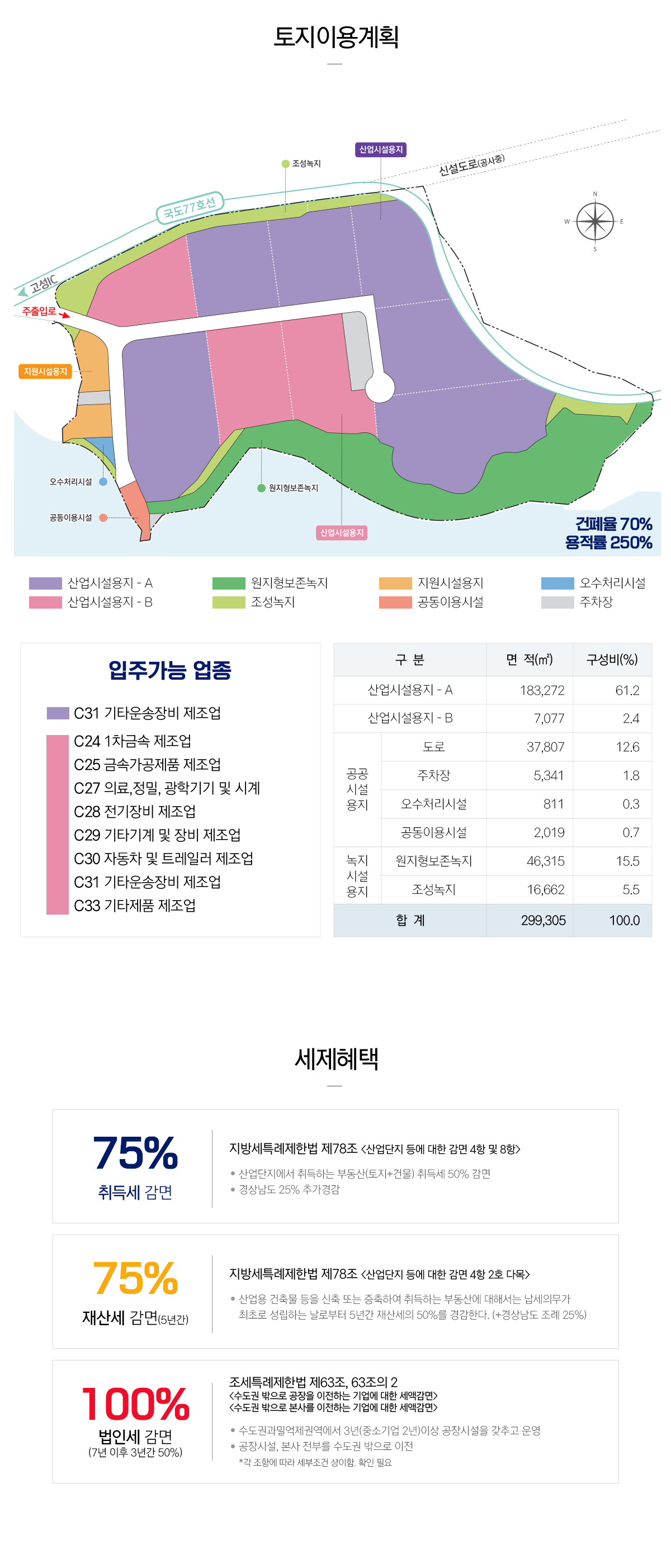 241216_고성봉암_홈페이지_PC_분양안내.jpg